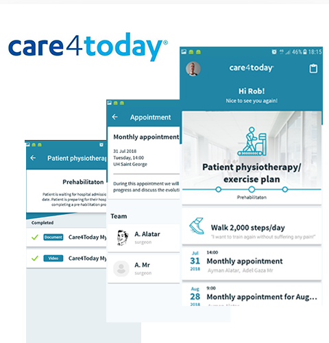 Digital-Services-car4today